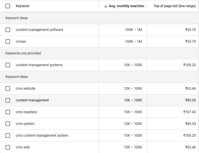 content management systems saas seo services